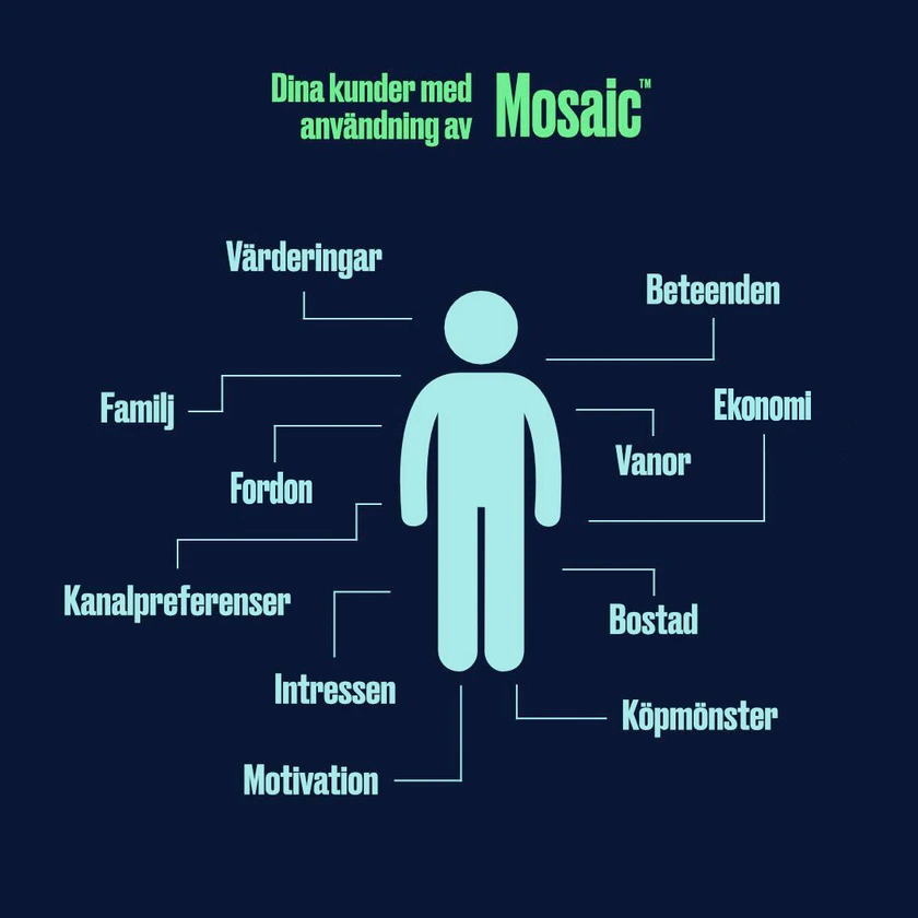 TMOM Mosaic_3