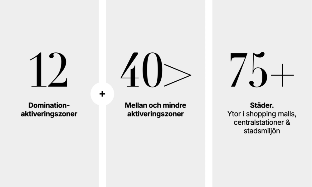 brand activation stats